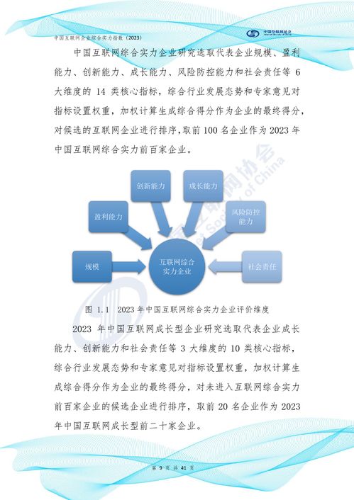 中國互聯網企業網絡技術實力全景 基于2023年綜合實力指數的洞察